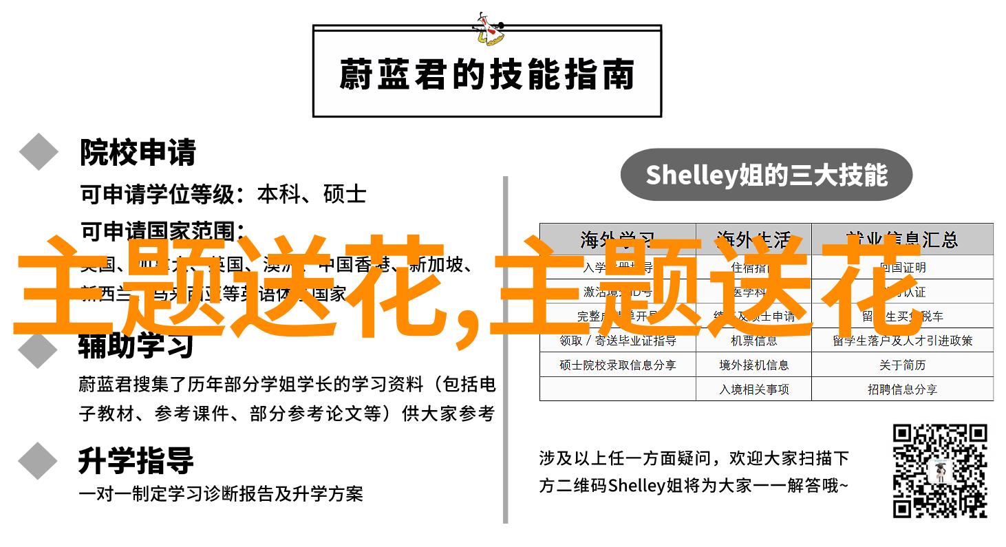 能够祝福对方学业有成事业有成送什么花